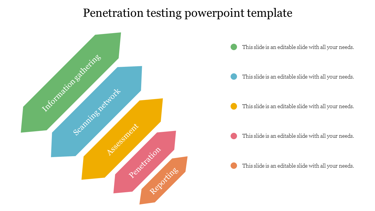 Penetration testing powerpoint template